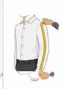 Sleeve measurement